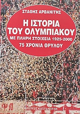 � ������� ��� ���������� �� ����� �������� 1925 - 2000 75 ������ ������ (74.415�)