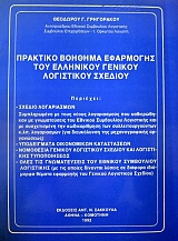 �������� ������� ��������� ��� ��������� ������� ���������� �������   (6039�)