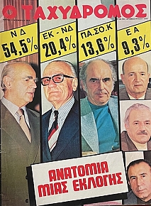 � ���������� 1076 (72.154�)