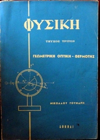       (29.743)